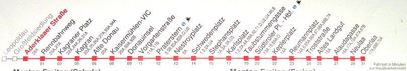 U1FahrplanMinutenKlein.jpg (39666 Byte)